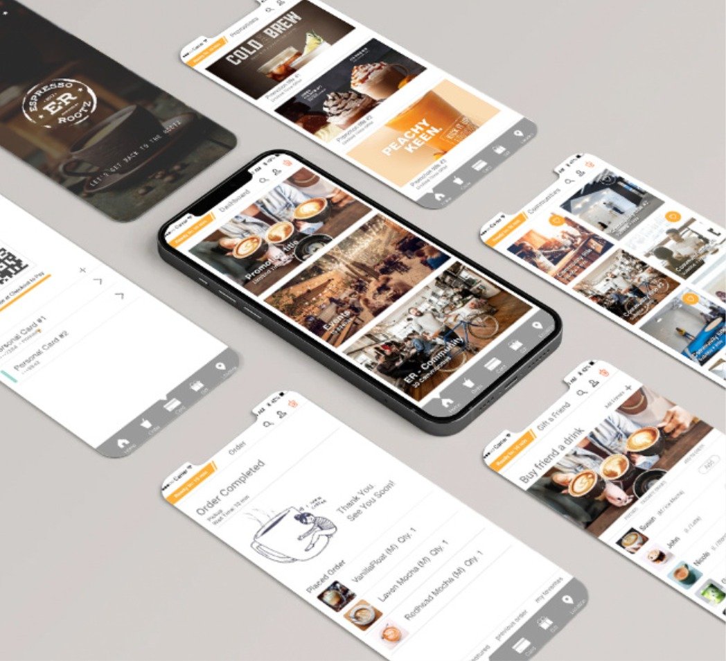Overview graphic showing UX/UI design service categories including research, wireframes, UI design, and design systems
