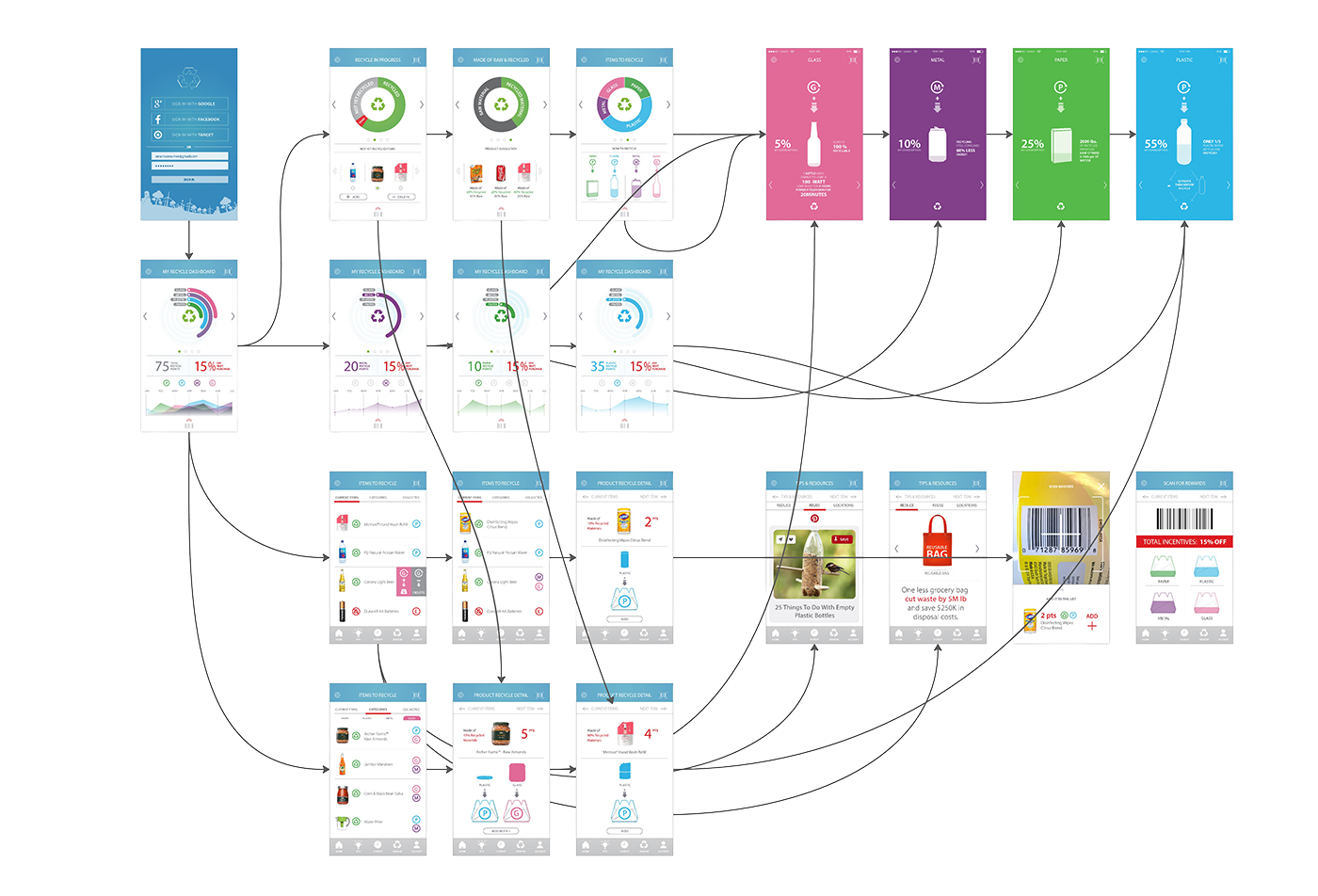 UX-Design-SmartRecycle-04