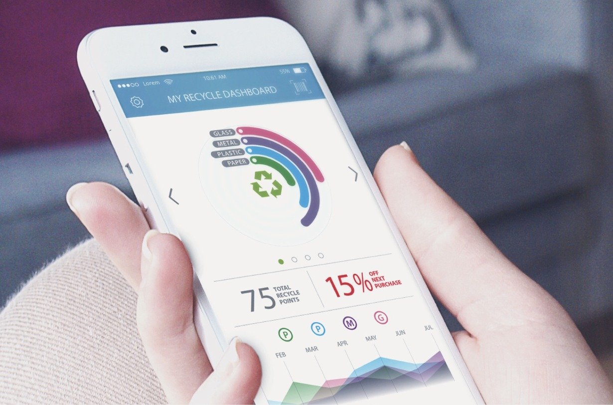 Responsive UX/UI design mockups showing multi-device layouts by Northern Sky Design Studio
