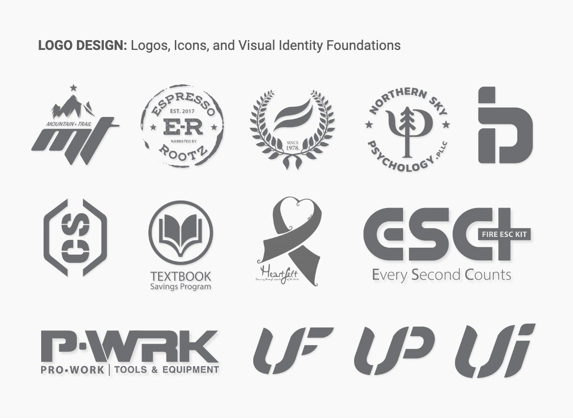 Graphic design image featuring a custom logo and brand identity system by Northern Sky Design Studio, illustrating consistent visual language for brand recognition and marketing effectiveness.