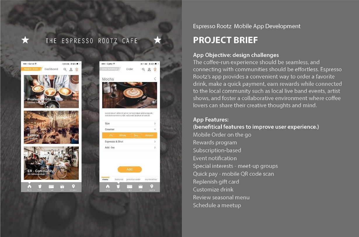 Cafe mobile app interface screens designed by Northern Sky Design Studio, highlighting menu layout and user-friendly ordering process.