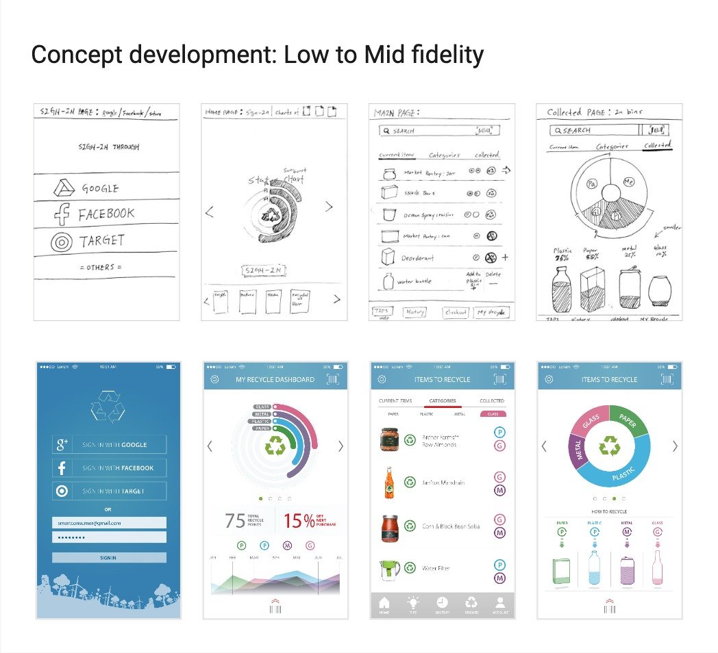 UX-Design-Category-concept-Dev