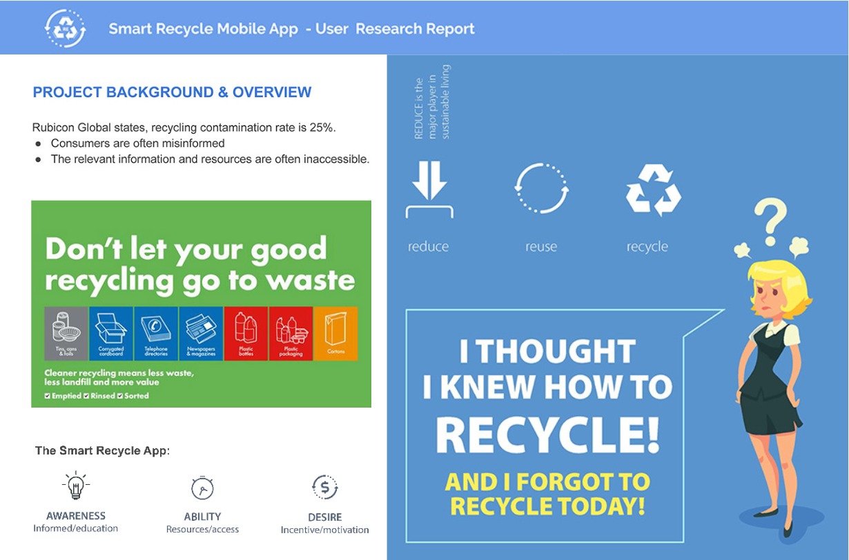 UI screen showcase for Smart Recycle app created by Northern Sky Design Studio, featuring clean layouts and eco-themed visuals.