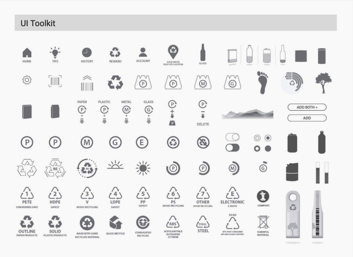 High-fidelity UI mockups for the Smart Recycle app by Northern Sky Design Studio, featuring modern design, accessible components, and eco-friendly interface cues.